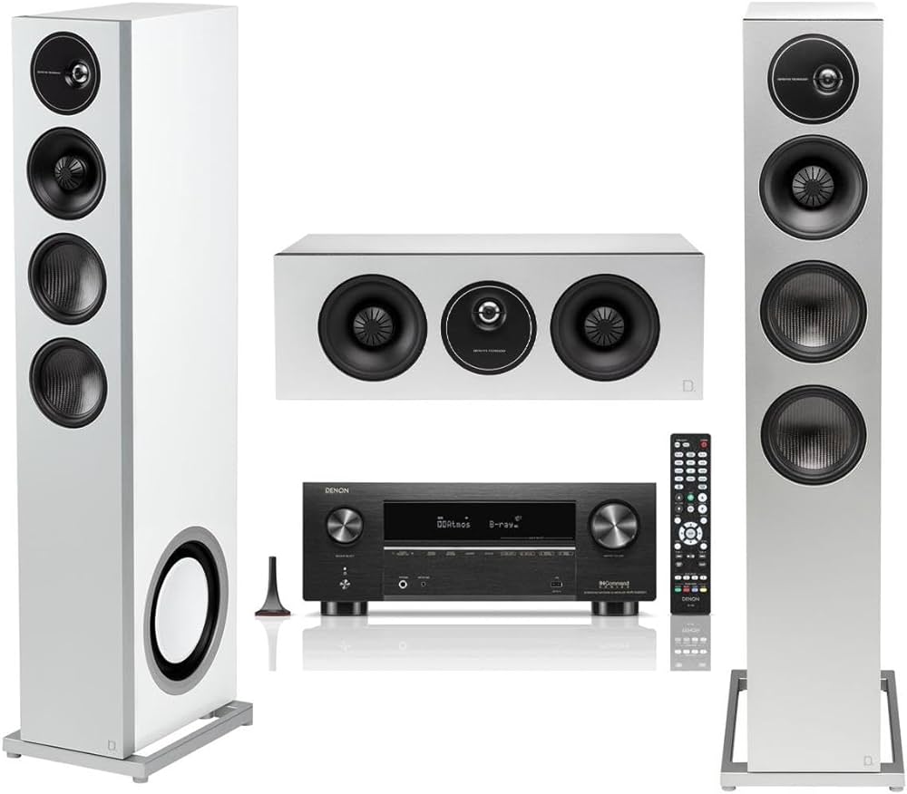 Immerse Yourself in Sound: A Deep Dive into Definitive Technology Speakers